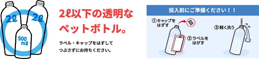 2ℓ以下の透明なペットボトル。投入前にご準備ください！！